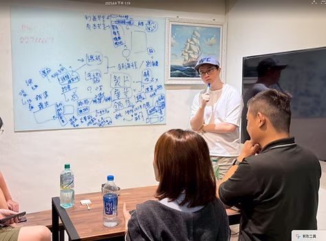 AI Collaboration Workflow