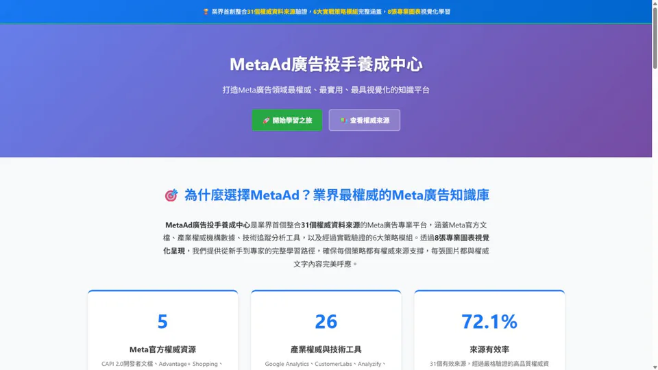 MetaAd 網站快照：讓使用者先理解問題，再從結構化知識走向可採取的行動。
